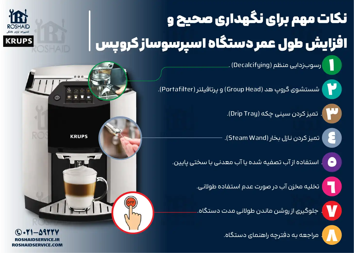 نکات مهم برای نگهداری صحیح و افزایش طول عمر دستگاه اسپرسوساز کروپس KRUPS